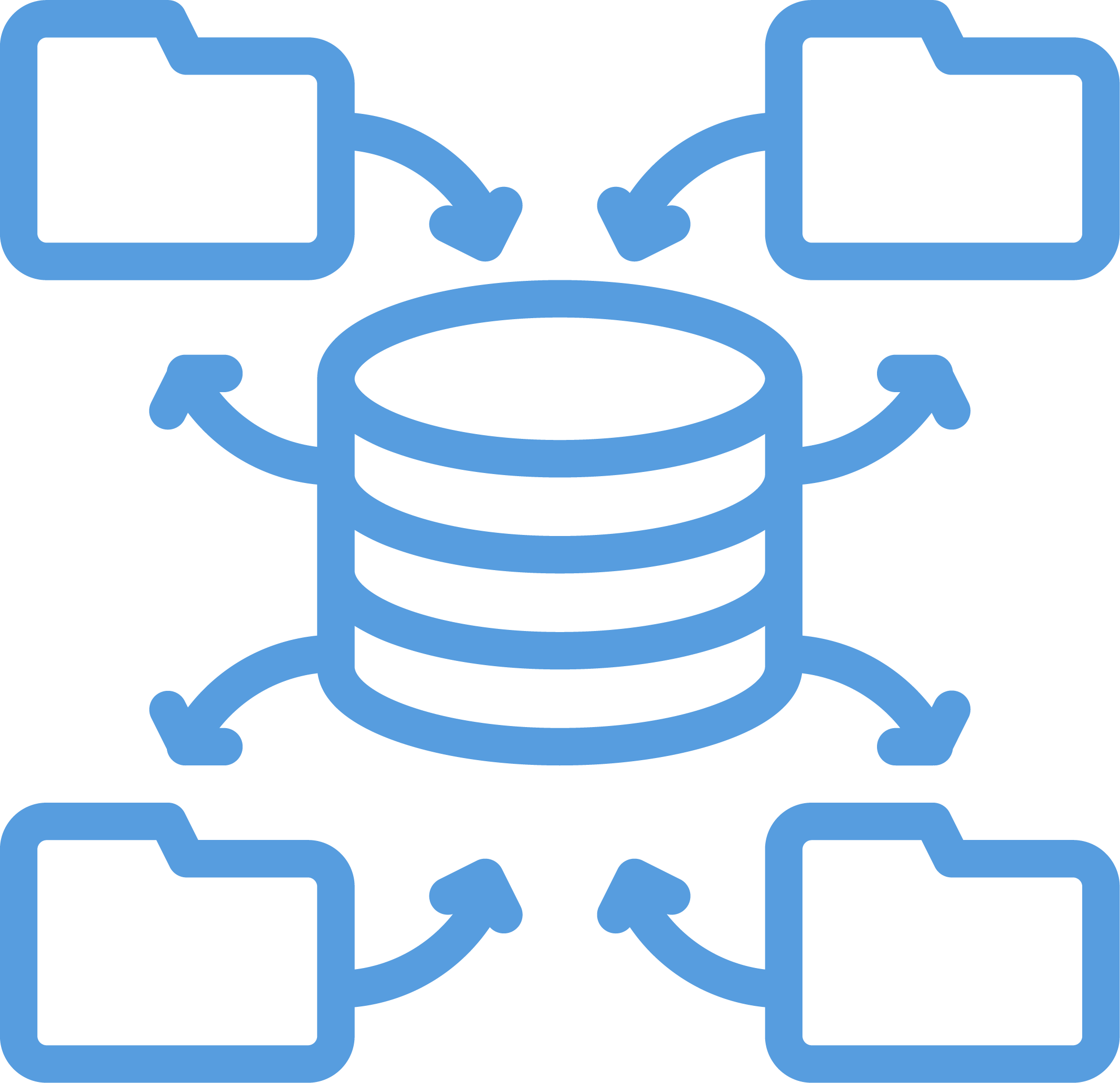 Hadoop Integration