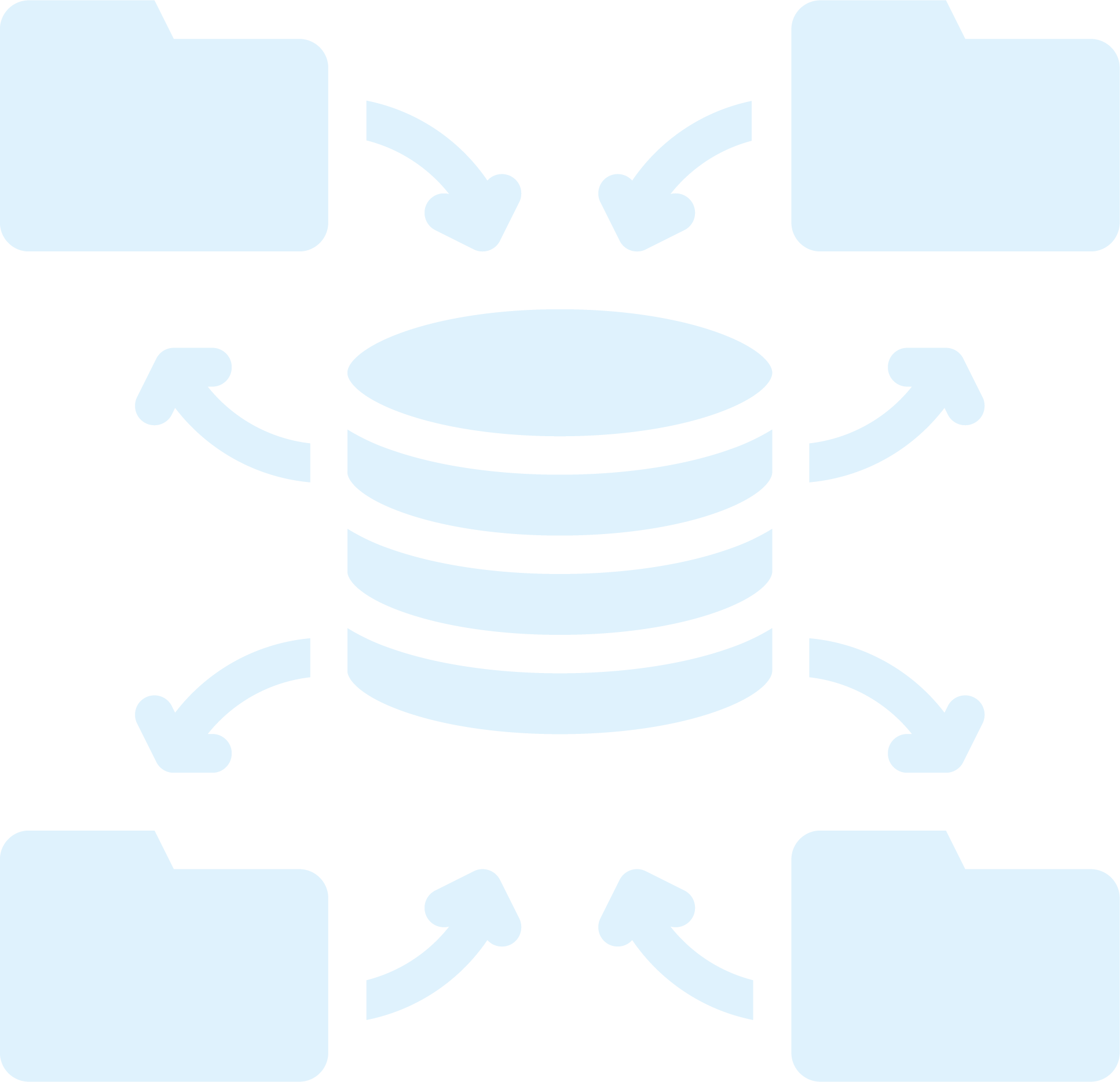 Hadoop Consulting